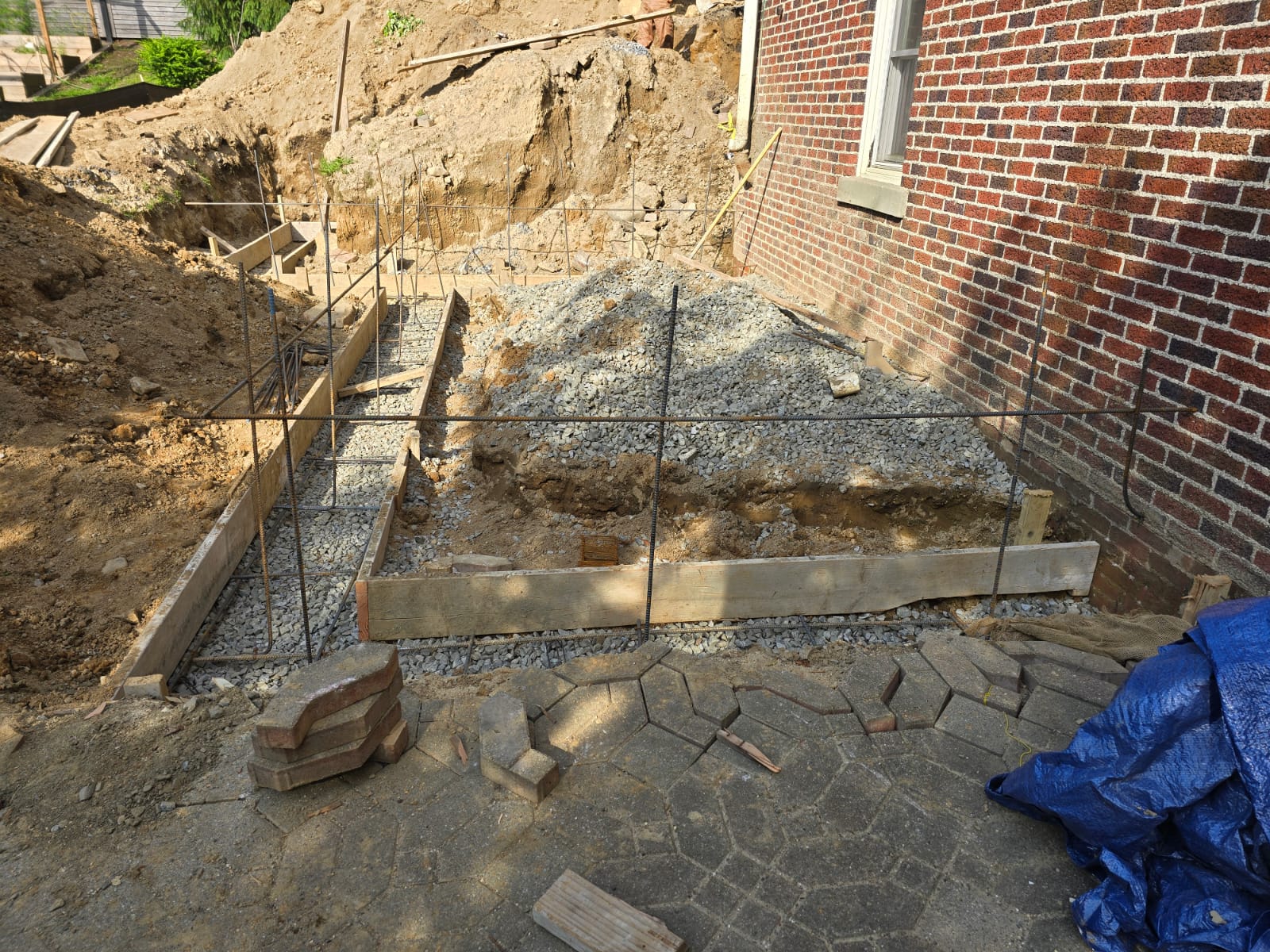 Foundation & Excavation