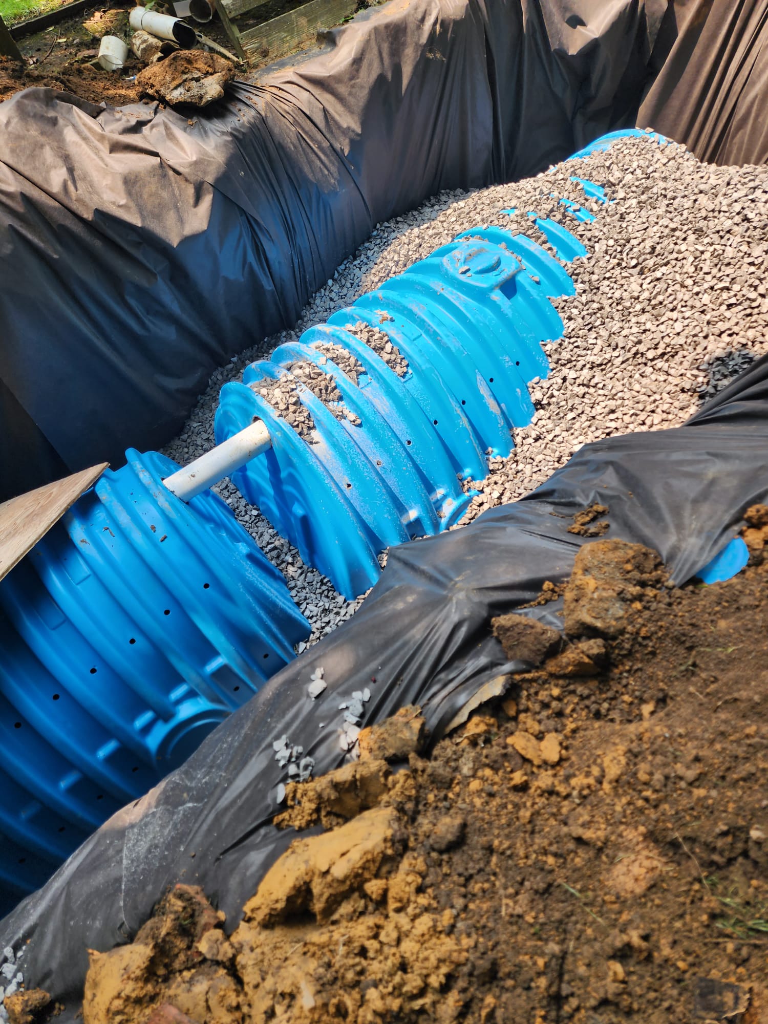 Storm Water Management